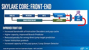 Intel Skylake Architektur (2)